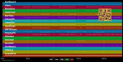 Englishman In New York - Cris Cab (MIDI individual tracks)