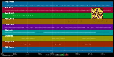 Heroes - David Bowie (MIDI individual tracks)