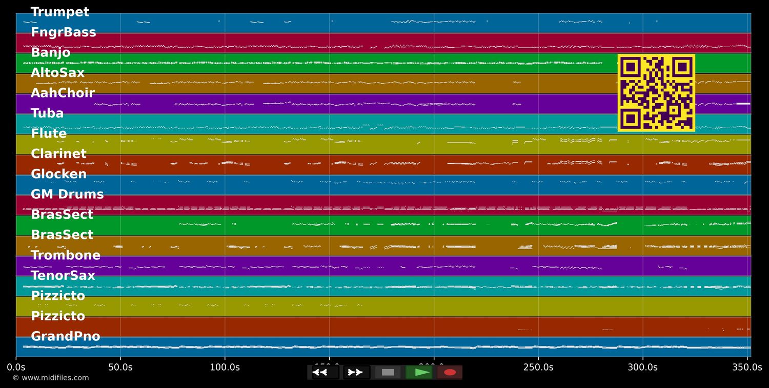 Join The Circus - Barnum (Musical) (MIDI individual tracks)