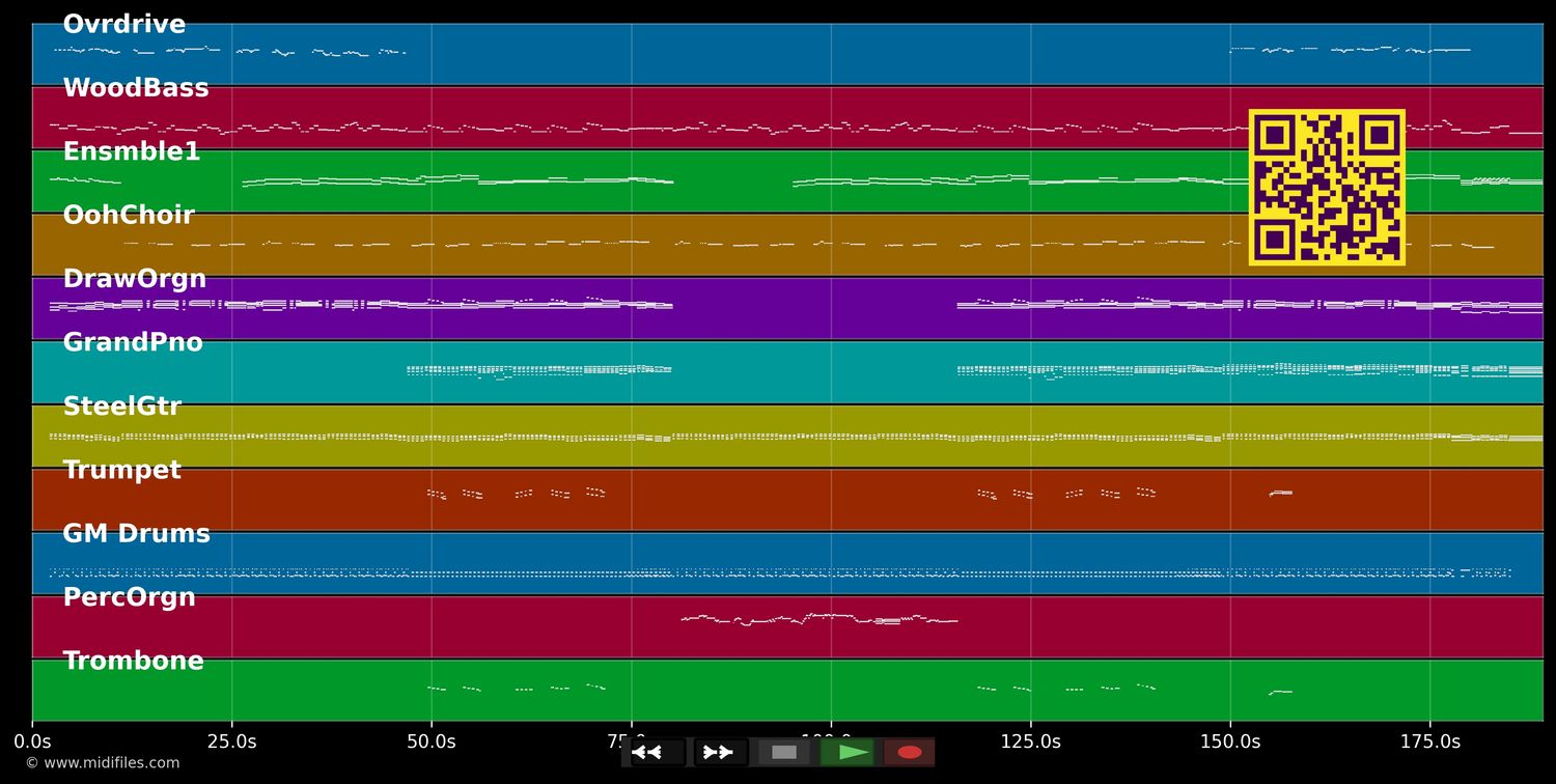 La solitude ça n'existe pas - Nicoletta (MIDI individual tracks)