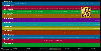 La solitude ça n'existe pas - Nicoletta (MIDI individual tracks)