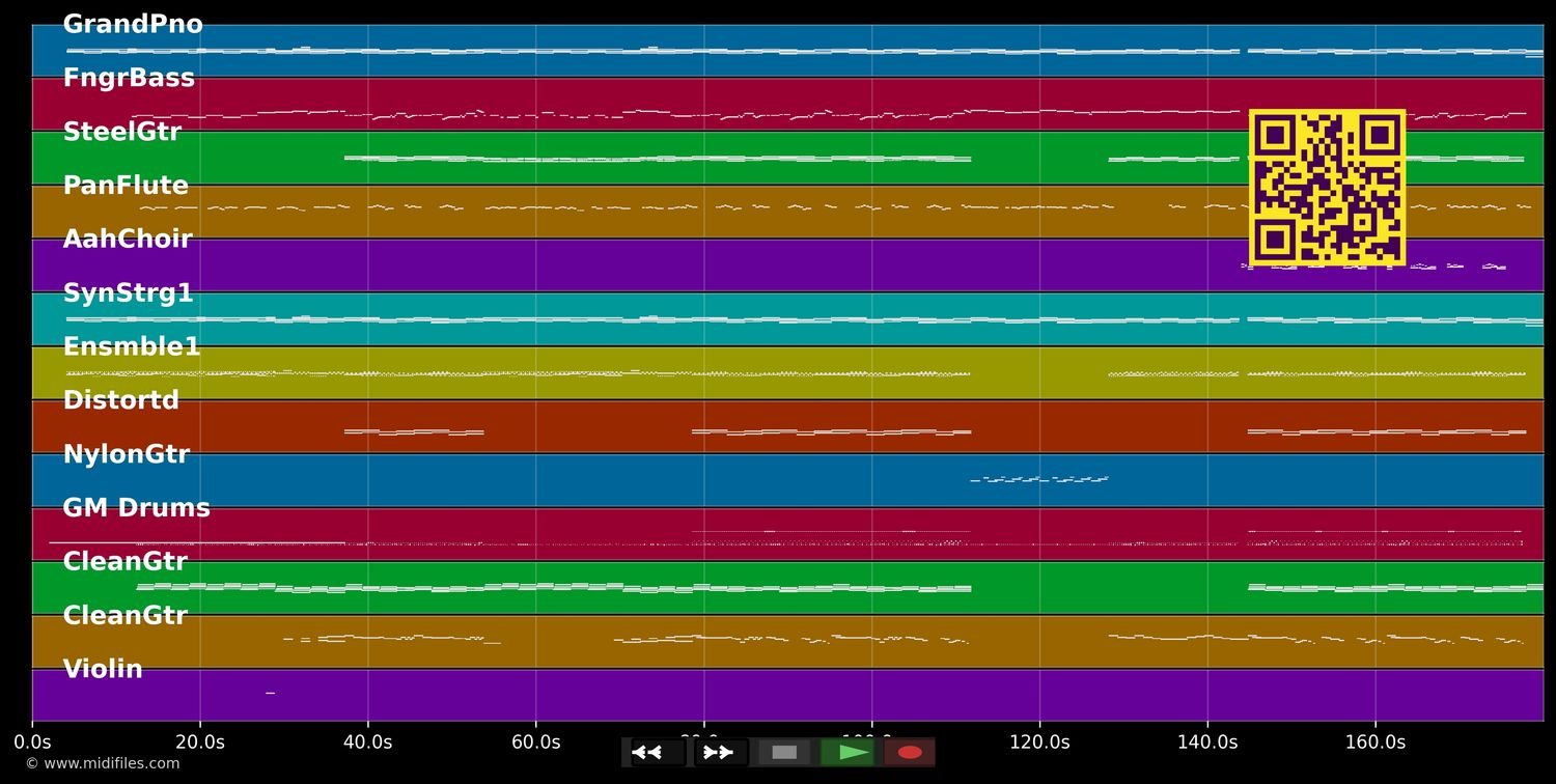 Sag einfach ja - Tim Bendzko (MIDI individual tracks)