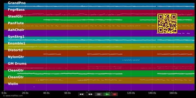 Sag einfach ja - Tim Bendzko (MIDI individual tracks)