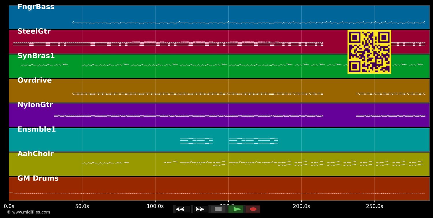 Lady In Black - Uriah Heep (MIDI individual tracks)