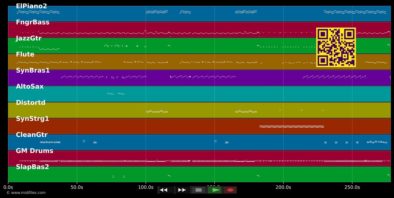 Follow me - Level 42 (MIDI individual tracks)