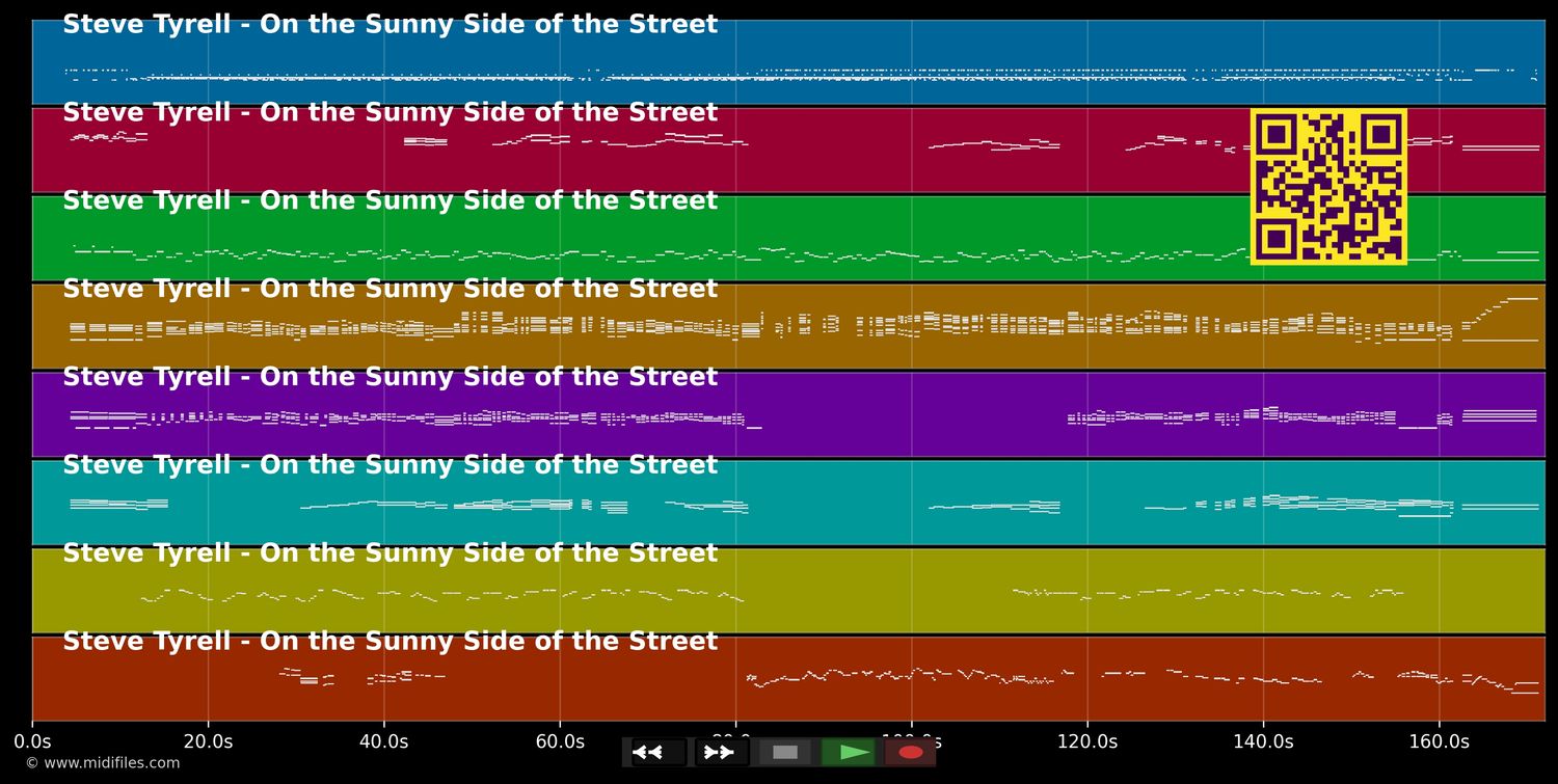 On The Sunny Side of The Street - Steve Tyrell (MIDI individual tracks)