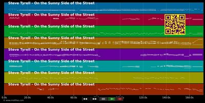 On The Sunny Side of The Street - Steve Tyrell (MIDI individual tracks)