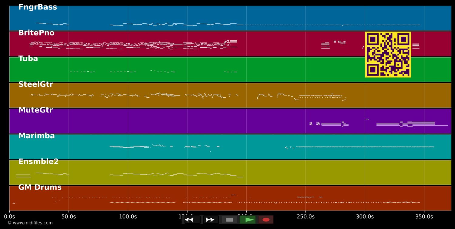 Private Investigation - Dire Straits (MIDI individual tracks)