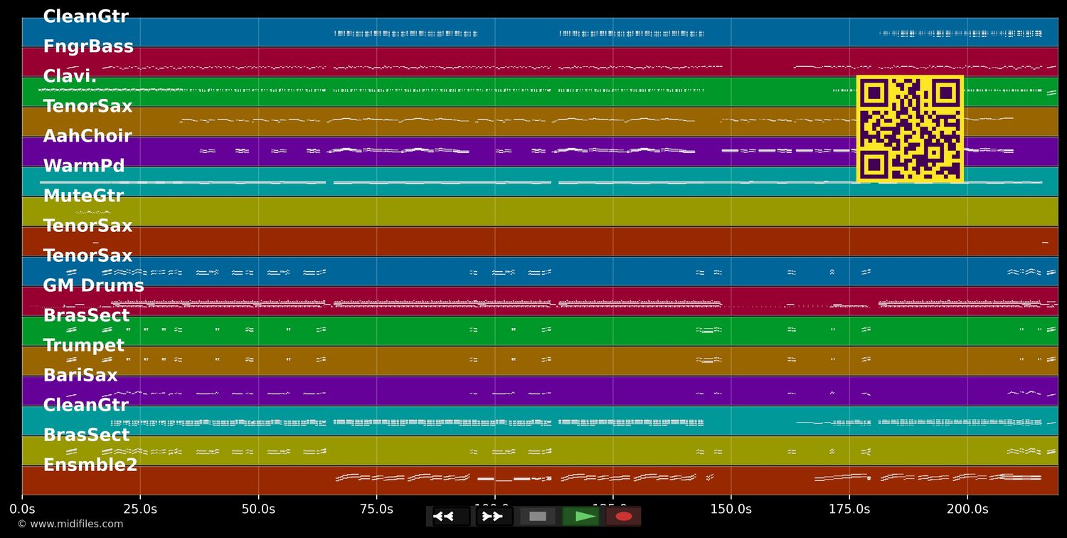 Die Uhr geht vor - Jürgen Marcus (MIDI individual tracks)