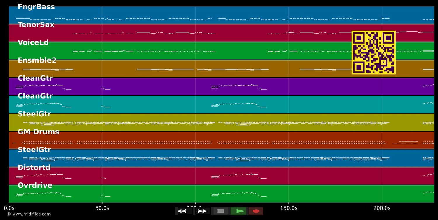 La Malaguena  - Los Angeles (MIDI individual tracks)