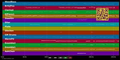 Love Will Lead You Back  - Taylor Dayne (MIDI individual tracks)