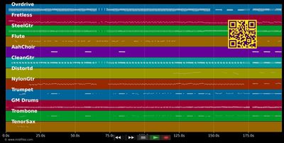 Long train running - Lucio (MIDI individual tracks)
