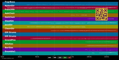 Running Scared - Roy Orbison (MIDI individual tracks)
