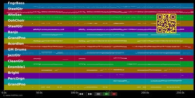 Der Ress von dingem Levve