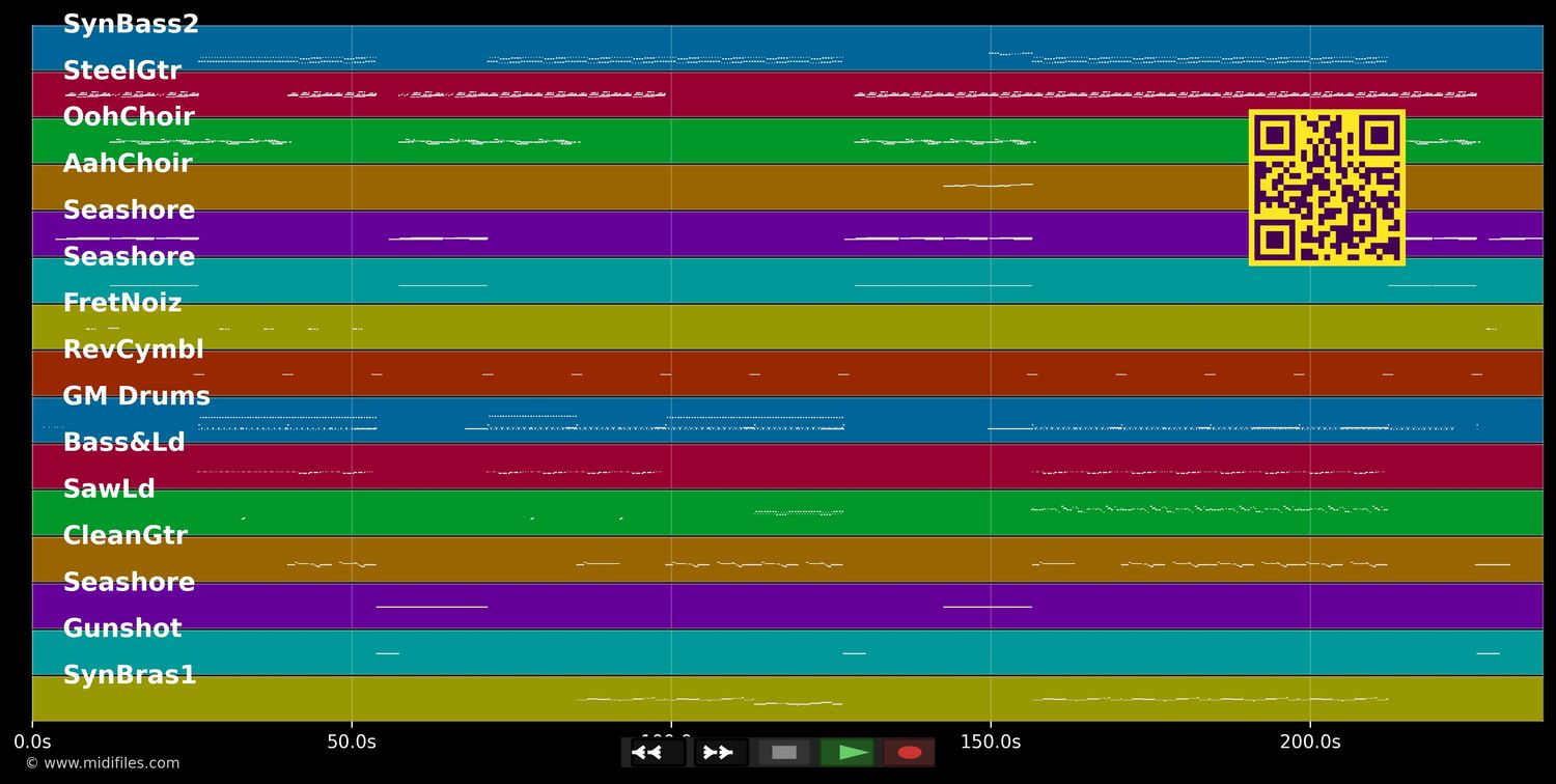 Dooh Dooh  - Barcode Brothers (MIDI individual tracks)