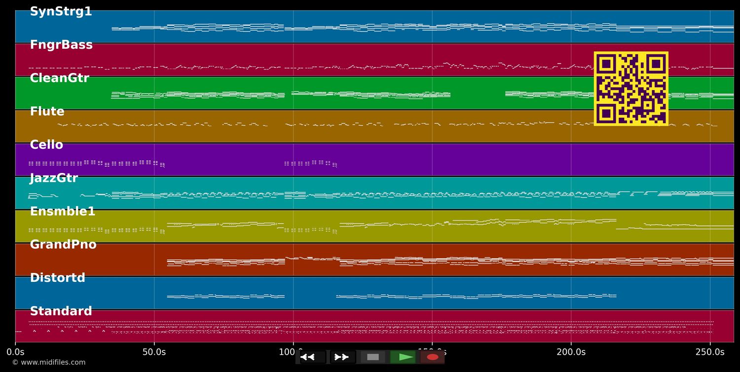 You’ll Be In My Heart  (Tarzan Disney) - Phil Collins (MIDI individual tracks)