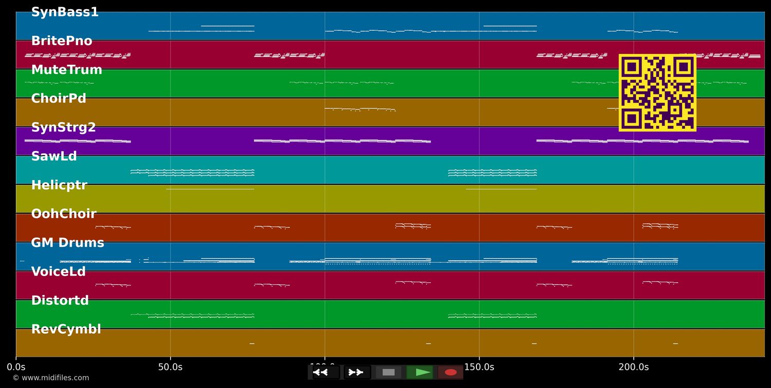 1100101 - Modul (MIDI individual tracks)
