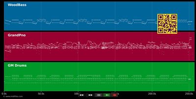 Night And Day - Cole Porter (MIDI individual tracks)