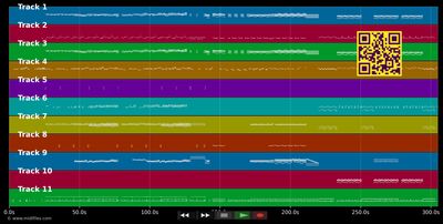 Medley Britney Spears - Britney Spears (MIDI individual tracks)