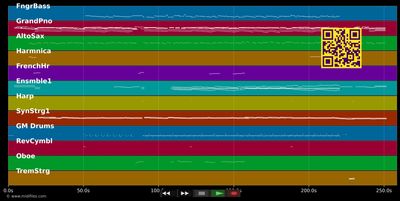 Hero - Mariah Carey (MIDI individual tracks)
