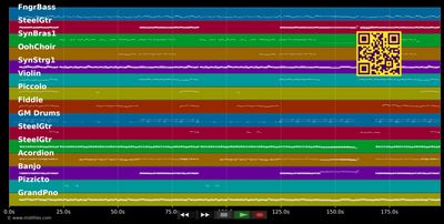 Wie Zuhause [MTV Unplugged]