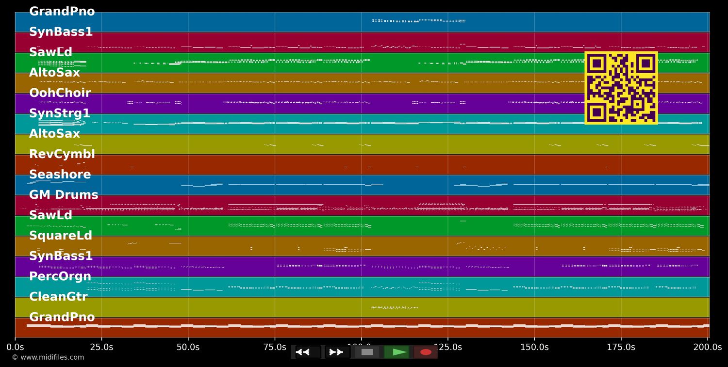 Doppelhorn - Lorenz Büffel (MIDI individual tracks)