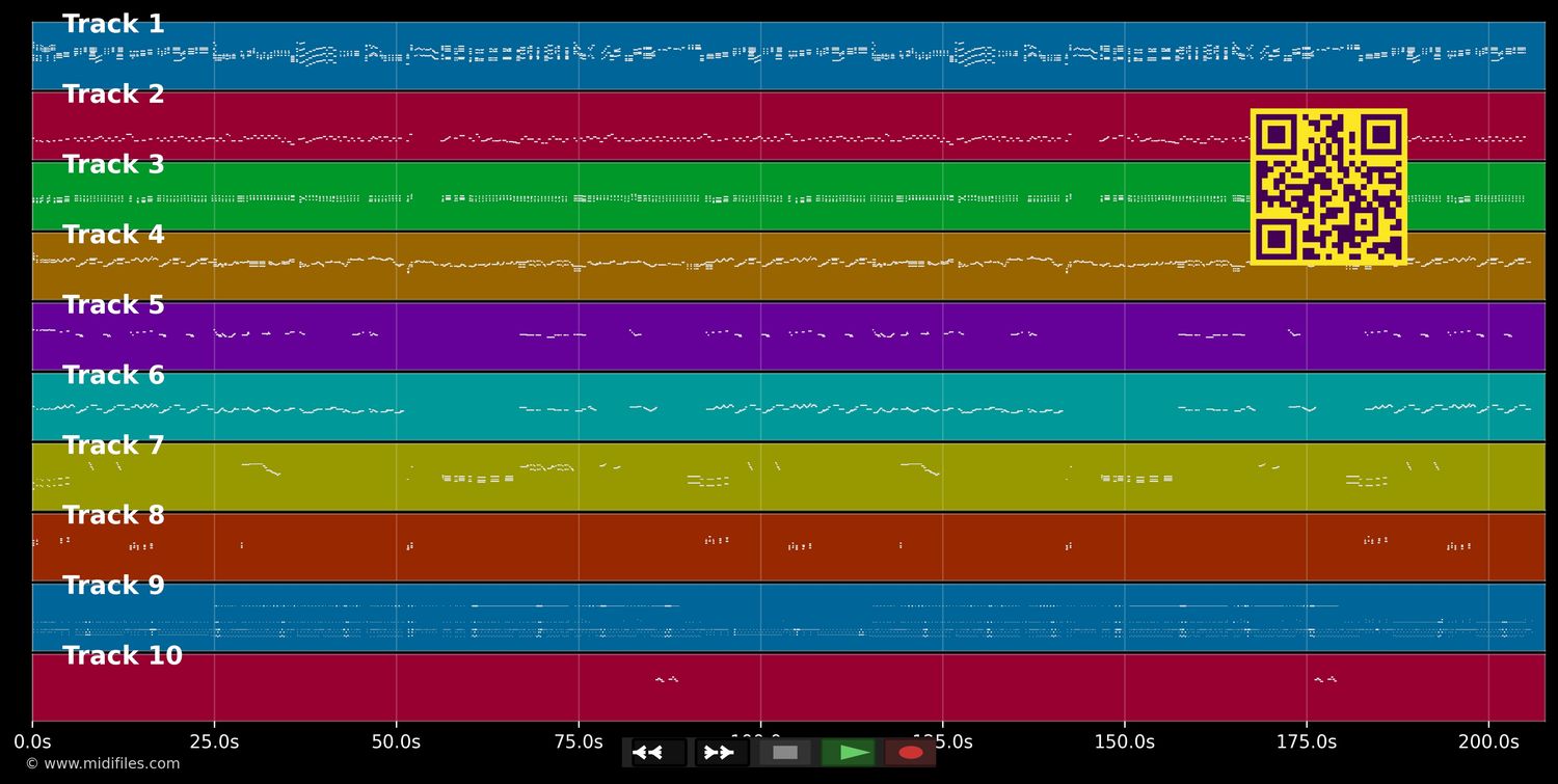 Rosio - Paso-Doble (MIDI individual tracks)