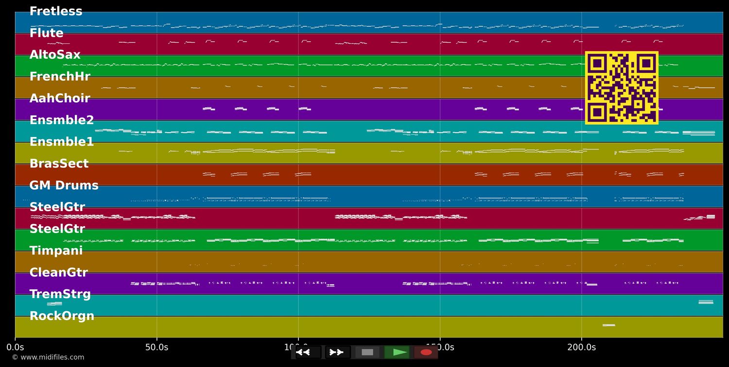 Ayudadme - Camilo Sesto (MIDI individual tracks)