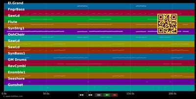Generation of love - Masterboy (MIDI individual tracks)