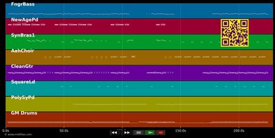 Sex Crime - Eurythmics (MIDI individual tracks)