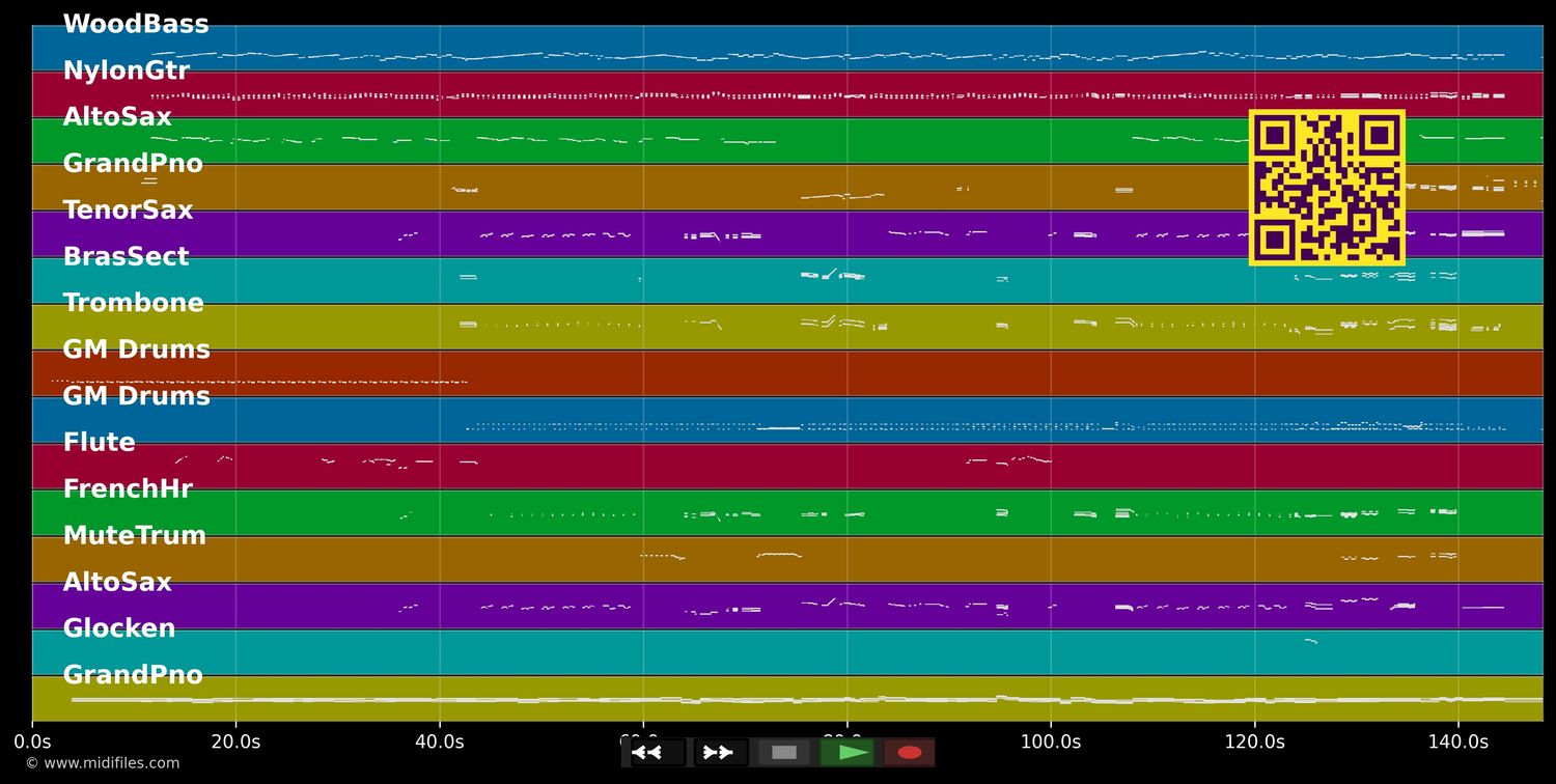 Fly Me To The Moon :Swing/JazzV - Frank Sinatra (MIDI individual tracks)