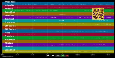 Fly Me To The Moon :Swing/JazzV - Frank Sinatra (MIDI individual tracks)