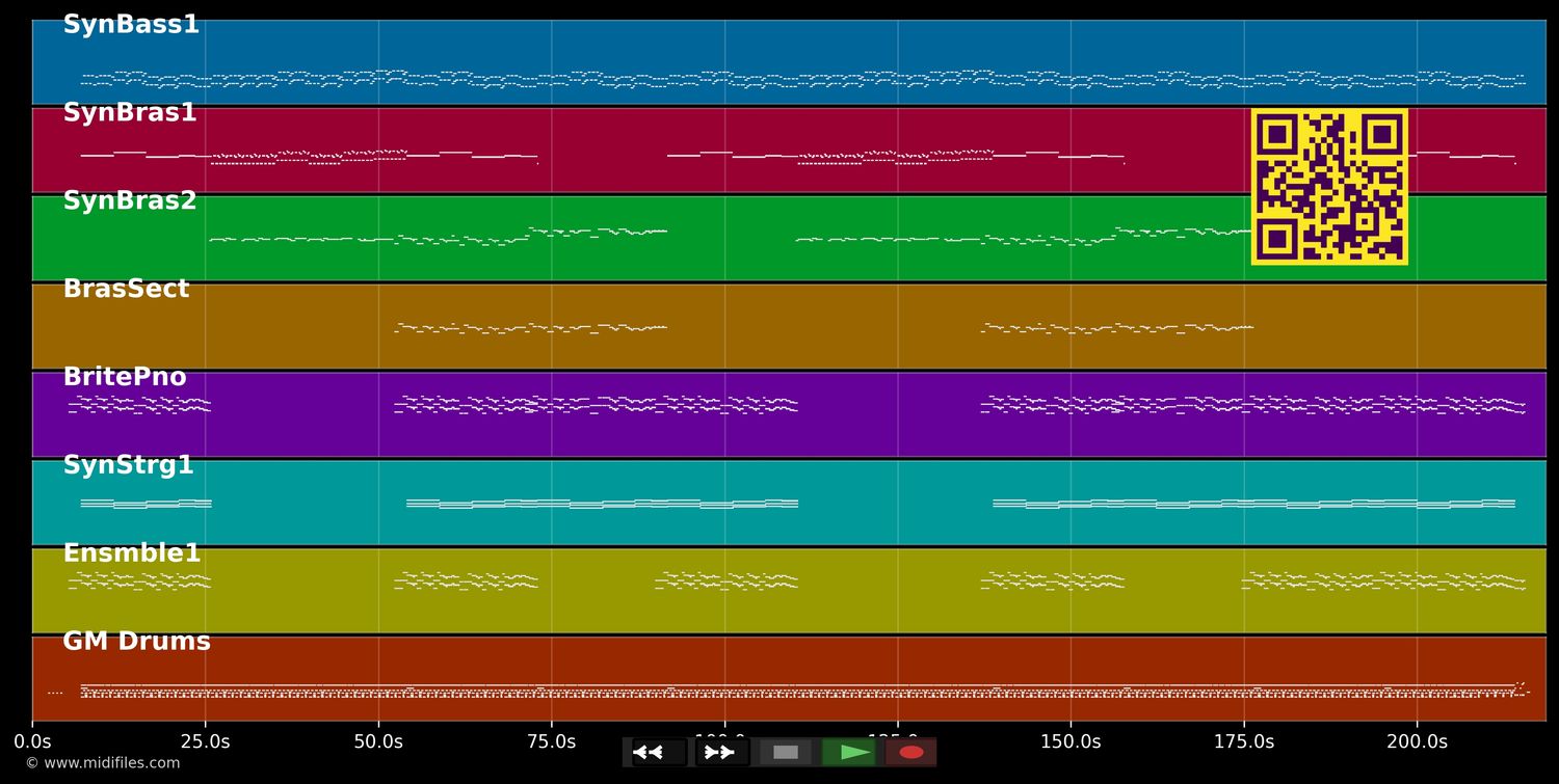 Can't Get Enough - Modern Talking (MIDI individual tracks)