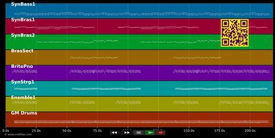Can't Get Enough - Modern Talking (MIDI individual tracks)