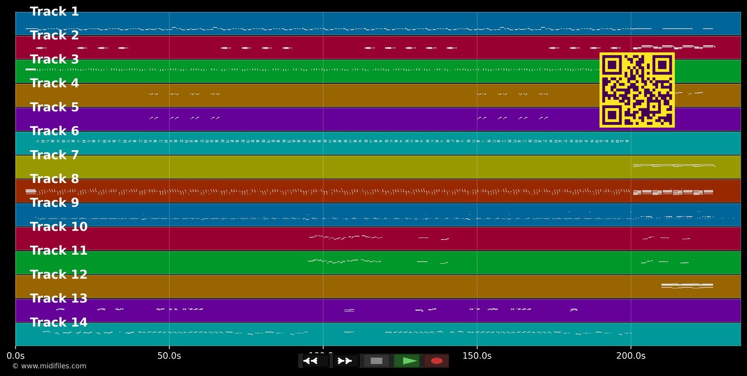 Postman - Ziggy Marley (MIDI individual tracks)