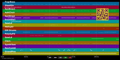 Helikopter 117 (... [Après Ski Version]