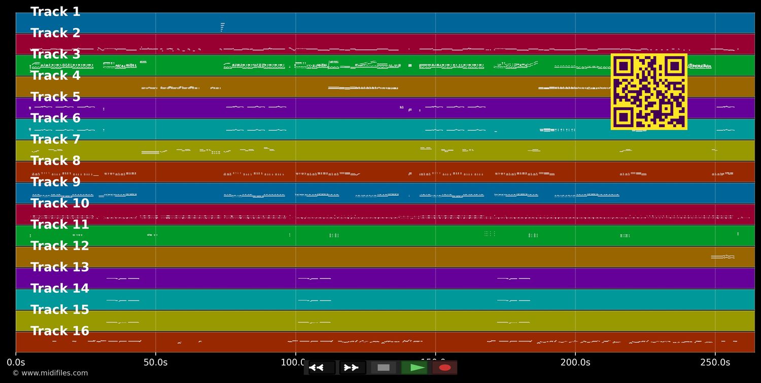 Cleopatra, Queen Of Denial - Tillis Pam (MIDI individual tracks)