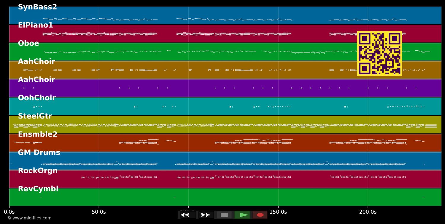 Shine - Vanessa Amorosi (MIDI individual tracks)