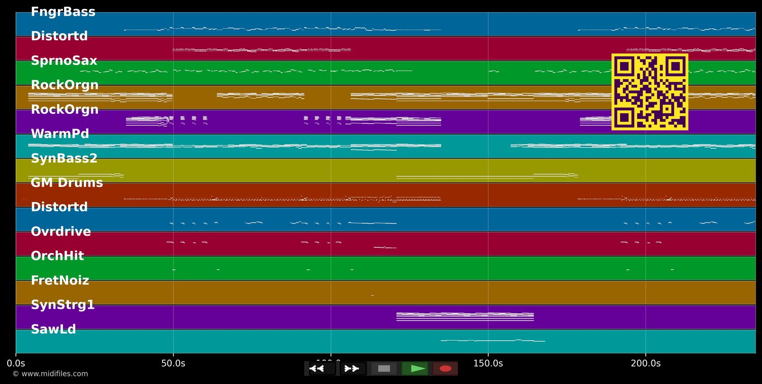 Davy's On The Road Again - Manfred Mann's Earth Band (MIDI individual tracks)