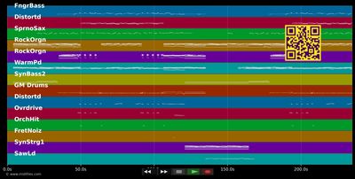 Davy's On The Road Again - Manfred Mann's Earth Band (MIDI individual tracks)
