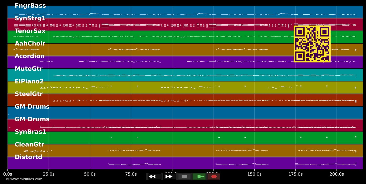 Viva La Vita - Klostertaler (MIDI individual tracks)