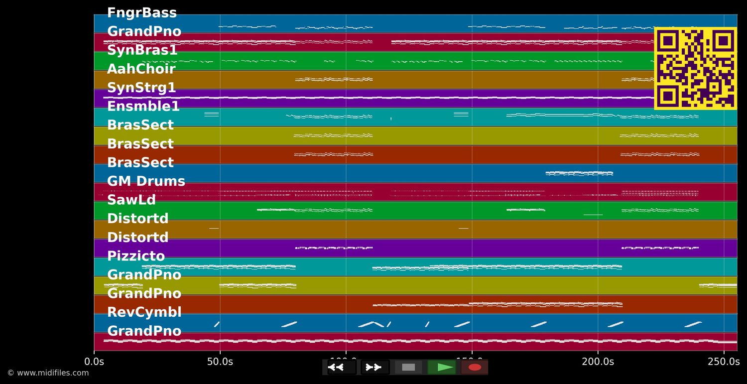 Dreamer - Axwell &amp; Ingrosso (MIDI individual tracks)