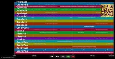 Dreamer - Axwell &amp; Ingrosso (MIDI individual tracks)