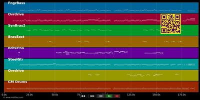 Two More Bottles Of Wine