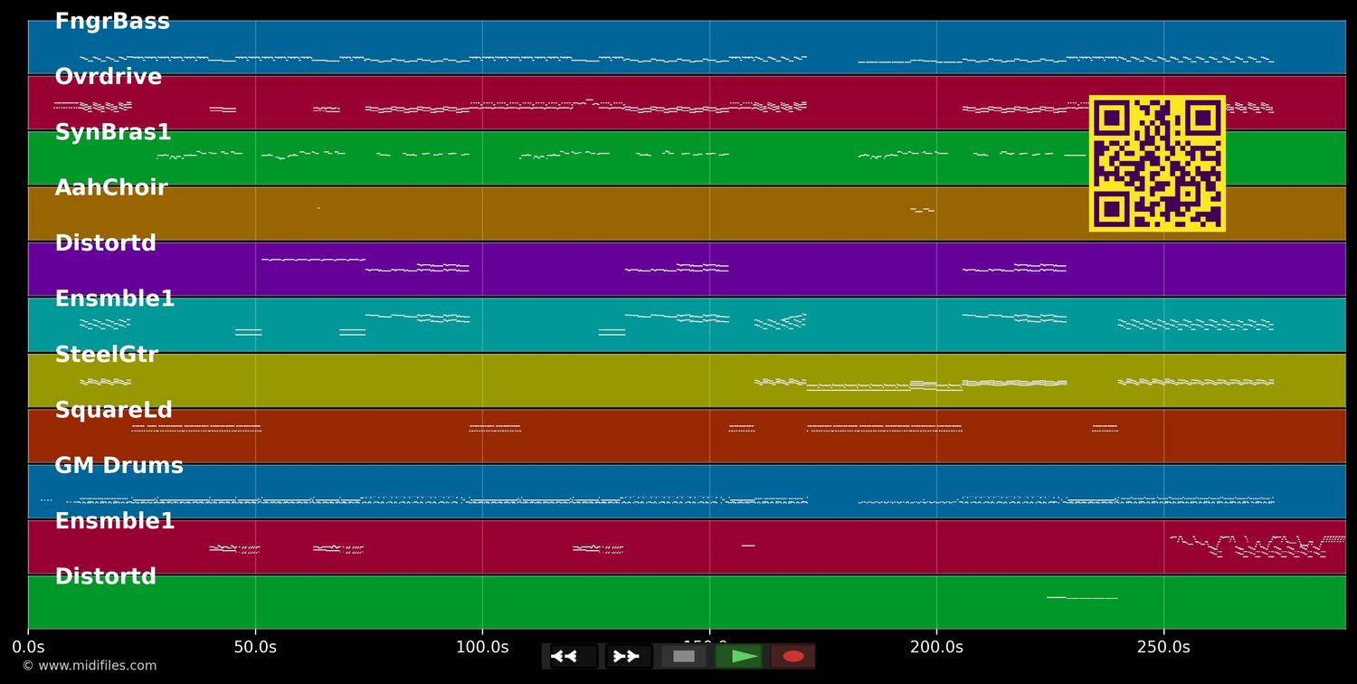Hold Me, Thrill Me, Kiss Me, Kill Me - U2 (MIDI individual tracks)