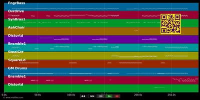 Hold Me, Thrill Me, Kiss Me, Kill Me - U2 (MIDI individual tracks)