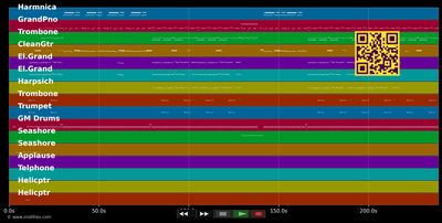 Tide Is High - Seeed (MIDI individual tracks)