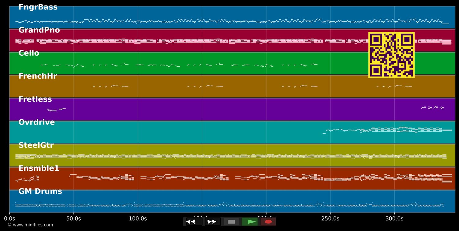 No Regrets - Walker Brothers (MIDI individual tracks)