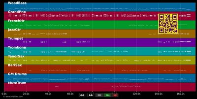 They Can't Take That Away From Me - Frank Sinatra e Natalie Cole (MIDI individual tracks)