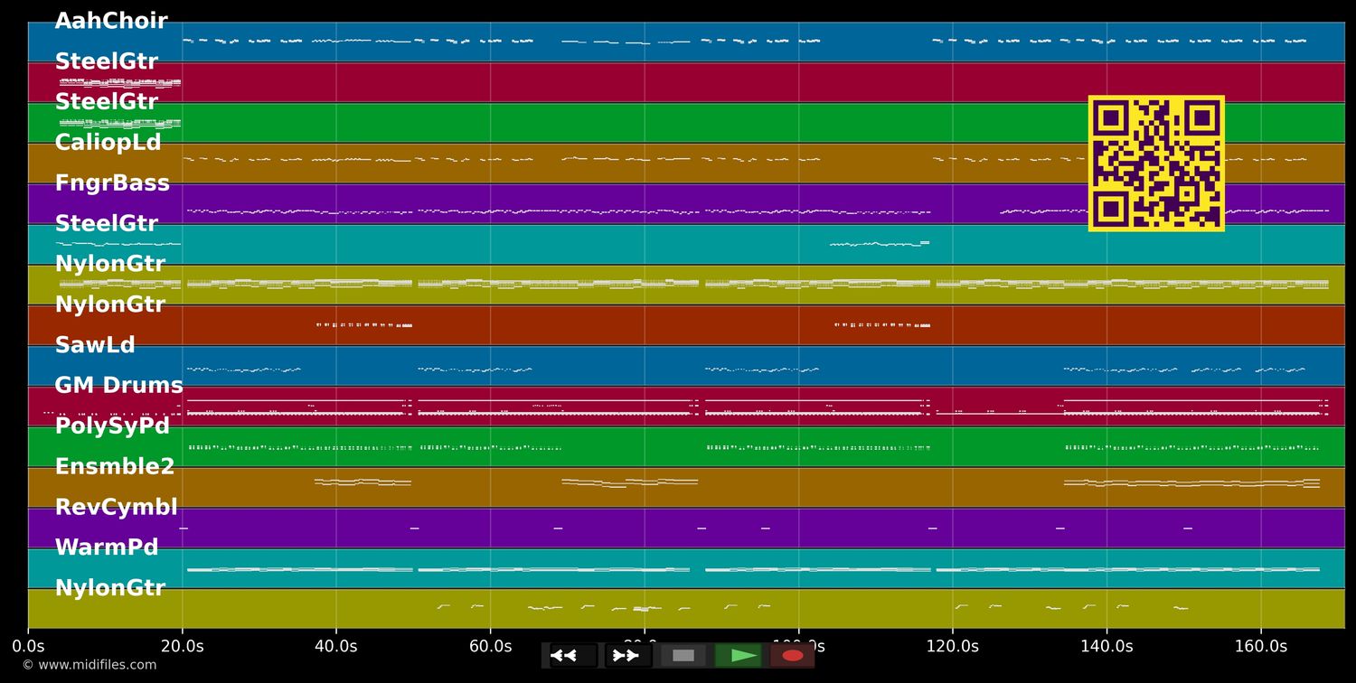Volare - Captain Jack (MIDI individual tracks)